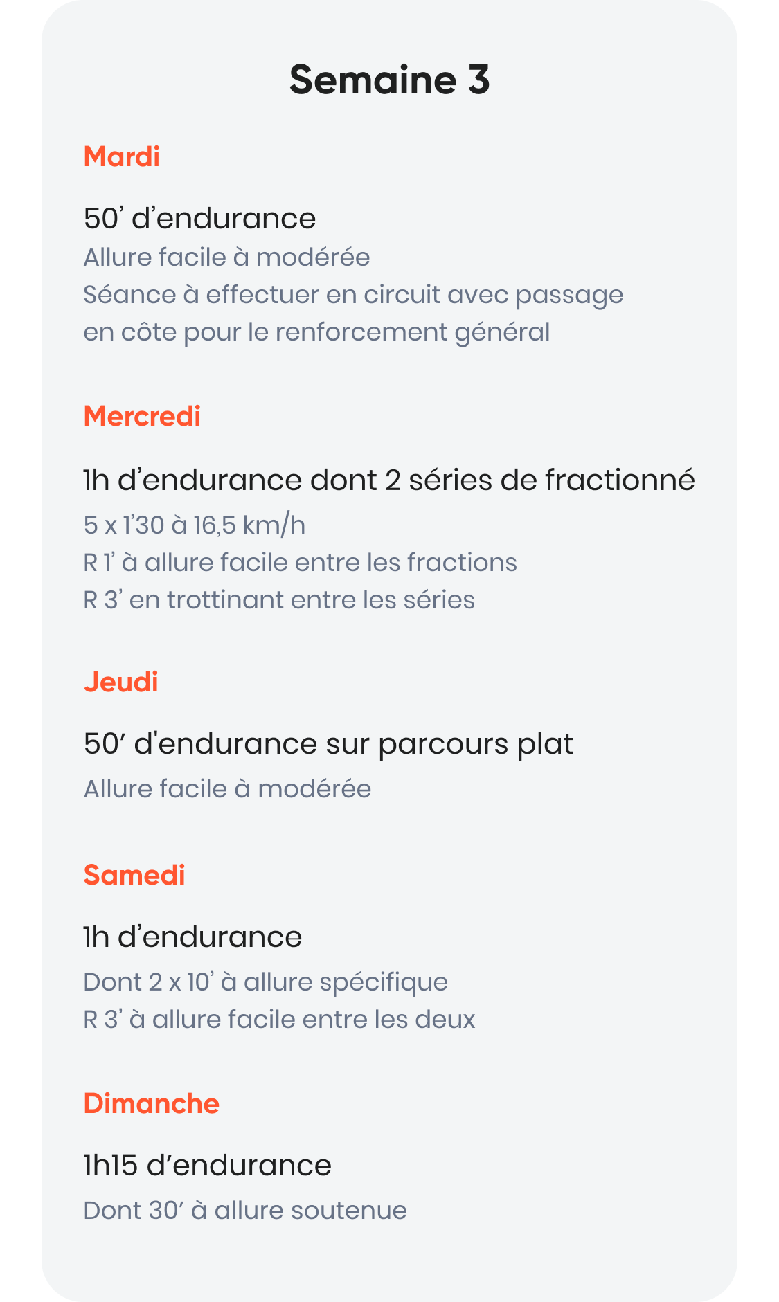 Votre plan pour un semimarathon en 1h30